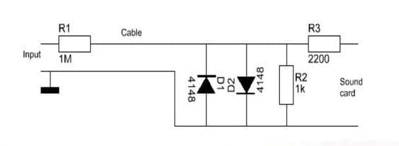 make osiloscope circuit