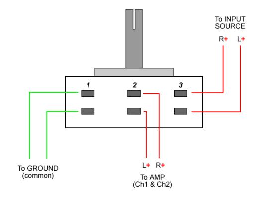 volume double circuit